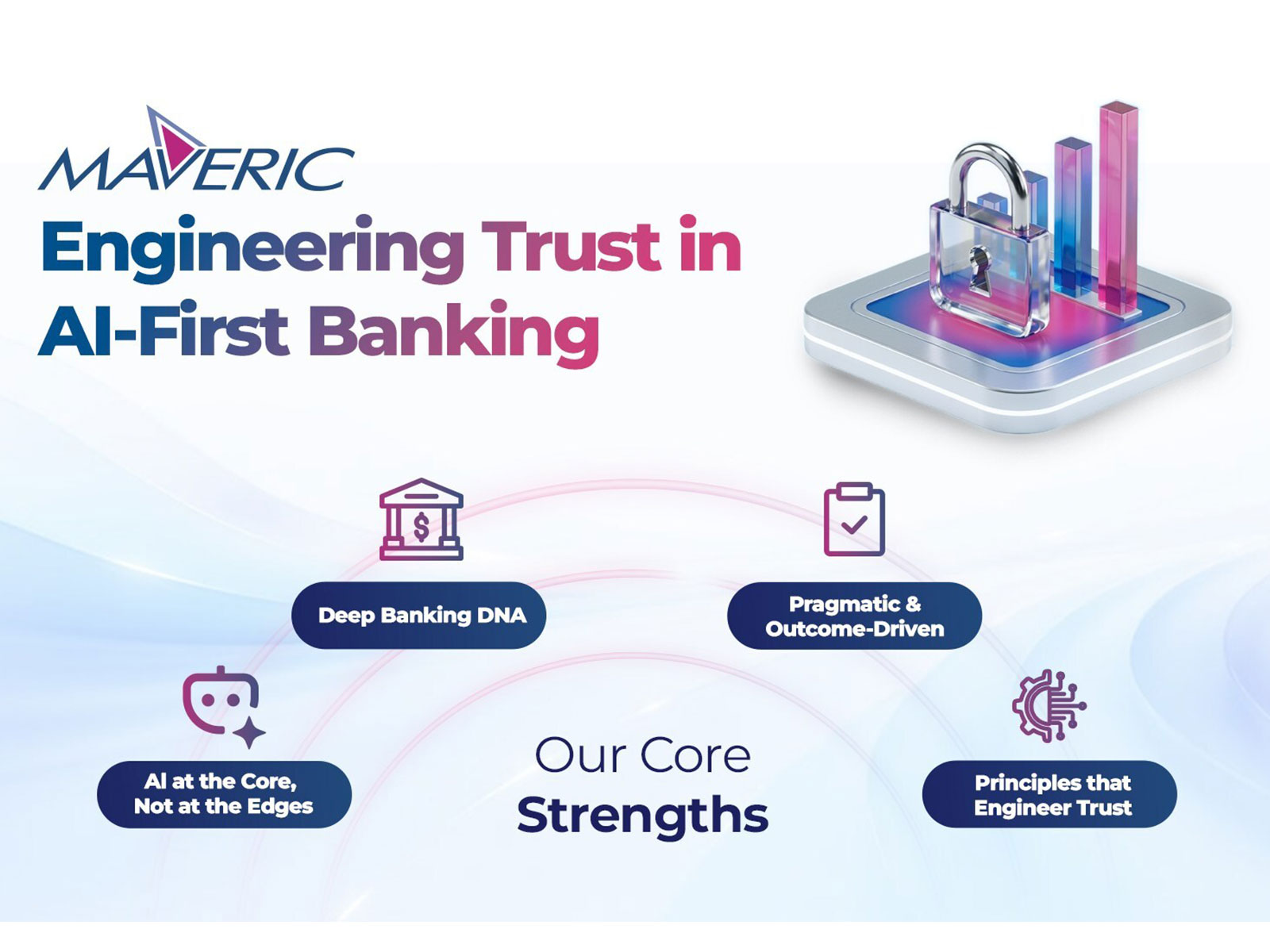 Maveric Systems announces strategic brand positioning focused on Engineering Trust in AI-First Banking