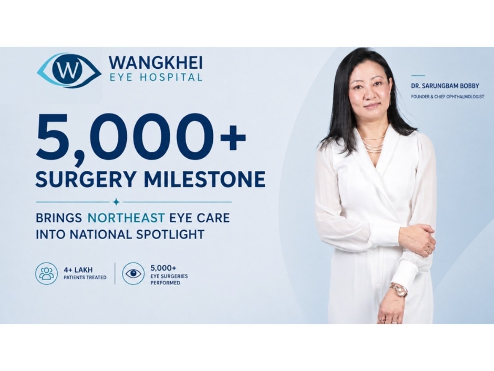 Wangkhei's 5,000+ Surgery Milestone Brings Northeast Eye Care Into National Spotlight