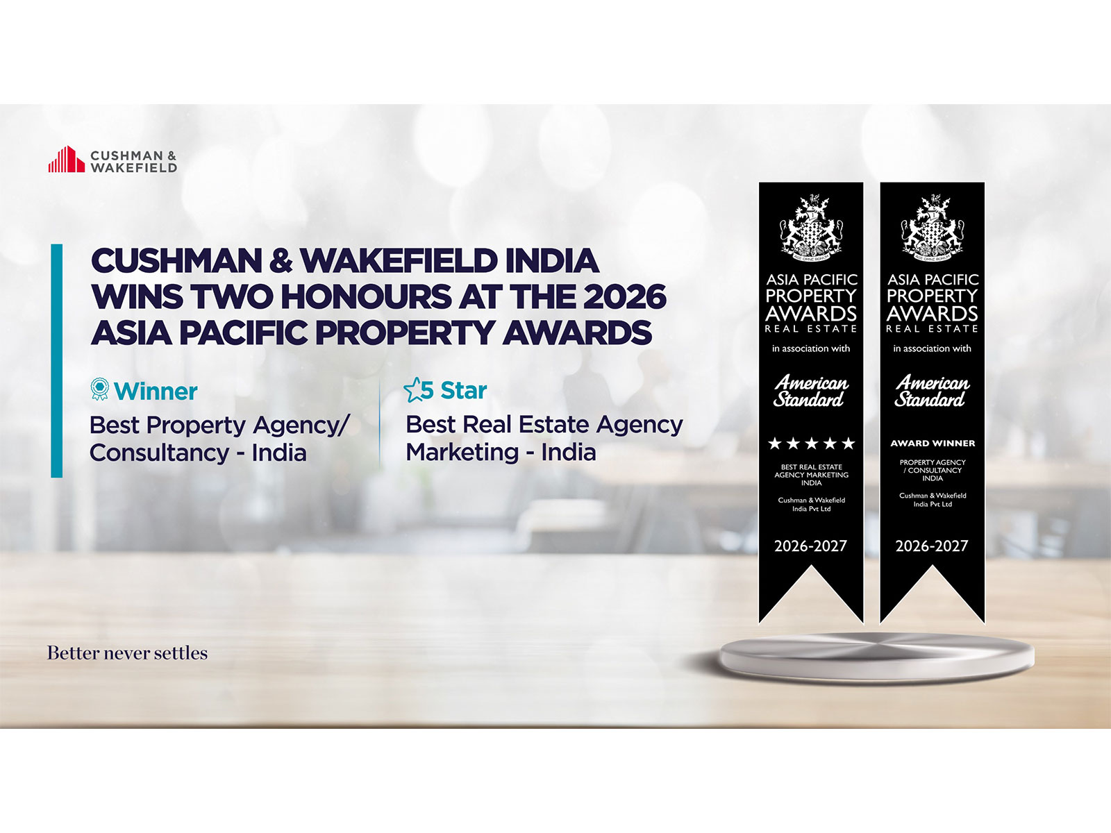 Cushman & Wakefield India honoured with the Best Property Agency/Consultancy India & Best Real Estate Agency Marketing India awards at the Asia Pacific Property Awards 2026