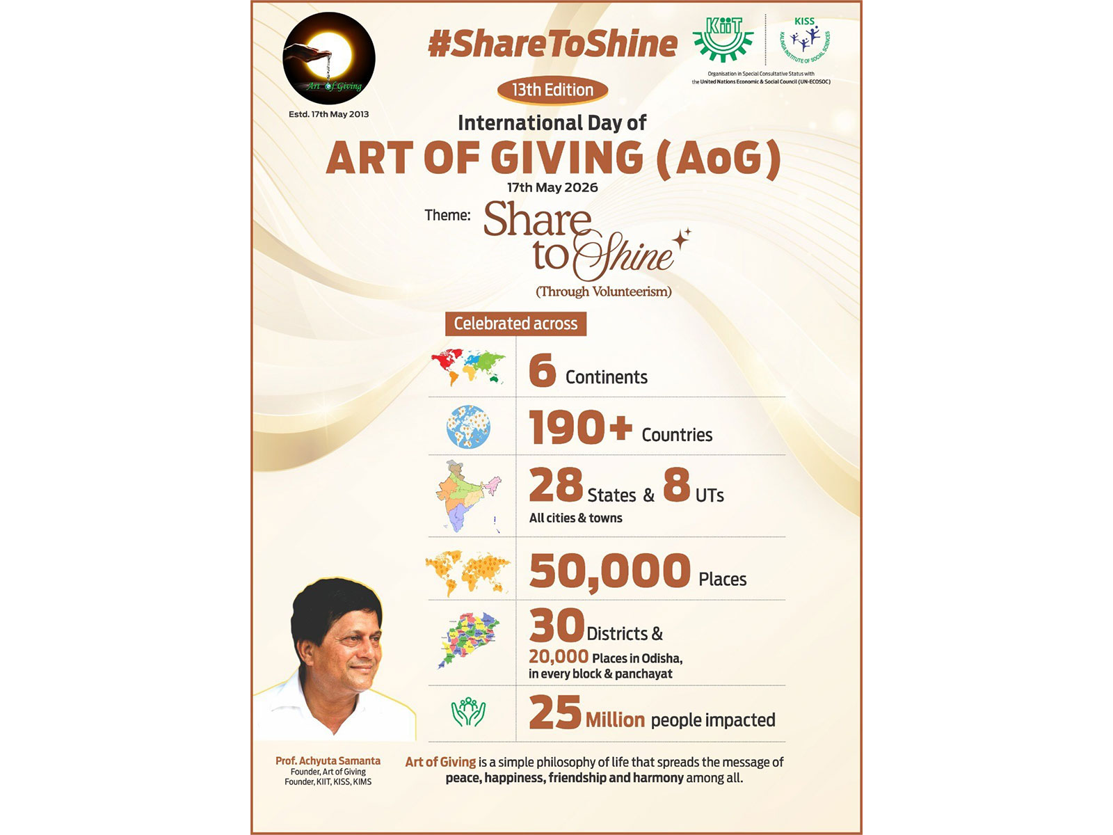 13th International Art of Giving Day Celebrated in 190 Countries
