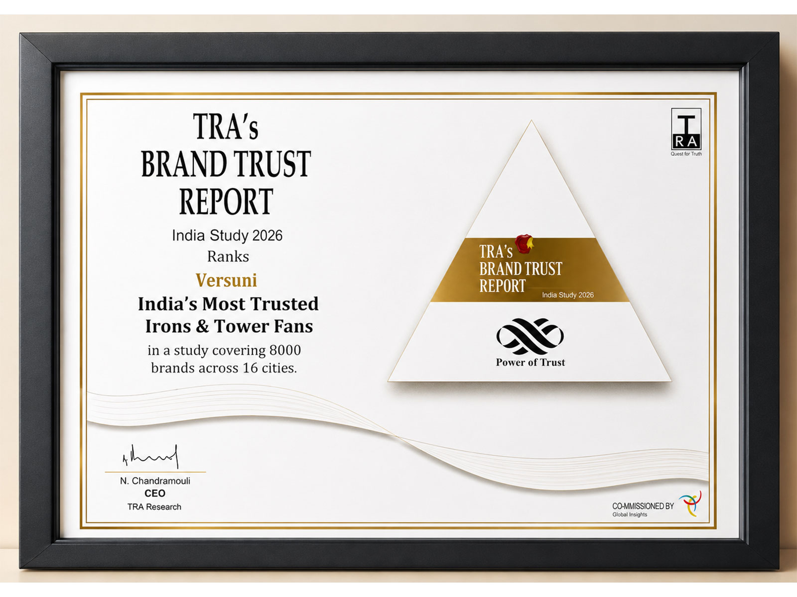 TRA's Brand Trust Report