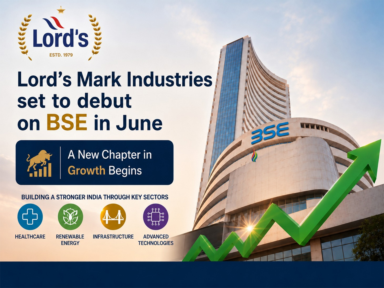 Lord's Mark Industries Becomes First Company to Secure BSE Listing Approval Under IBC Scheme of PPIRP