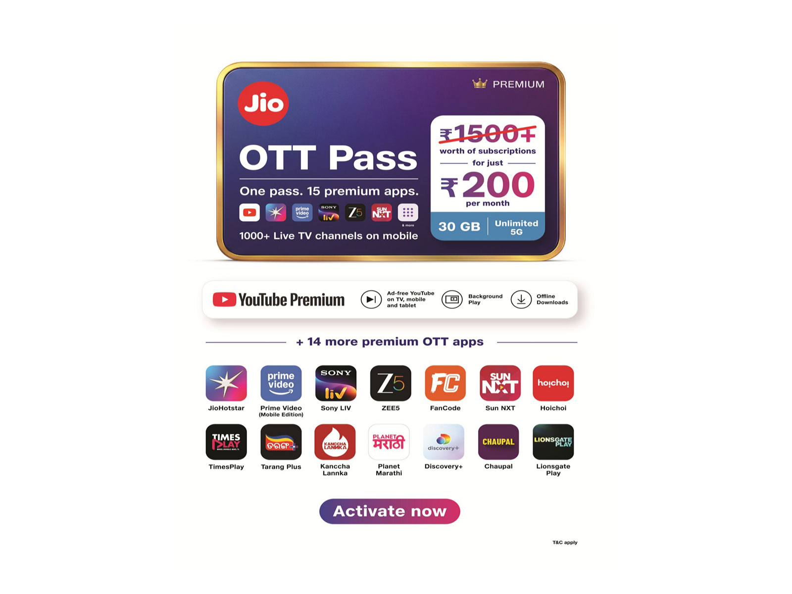 Jio OTT Pass (Image source/ Reliance Jio)