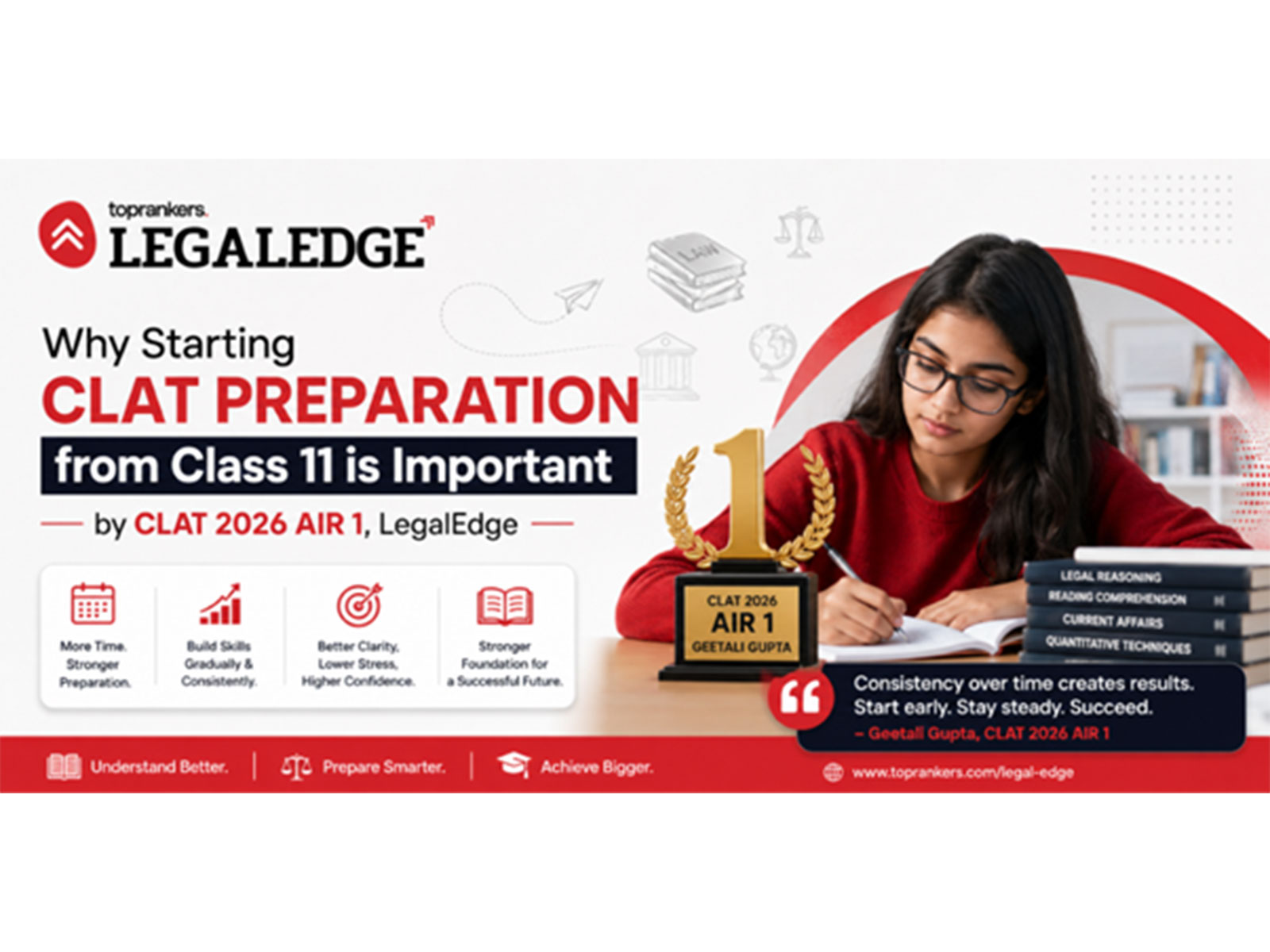Why More Students Are Beginning Their CLAT Preparation in Class 11: Insights from LegalEdge
