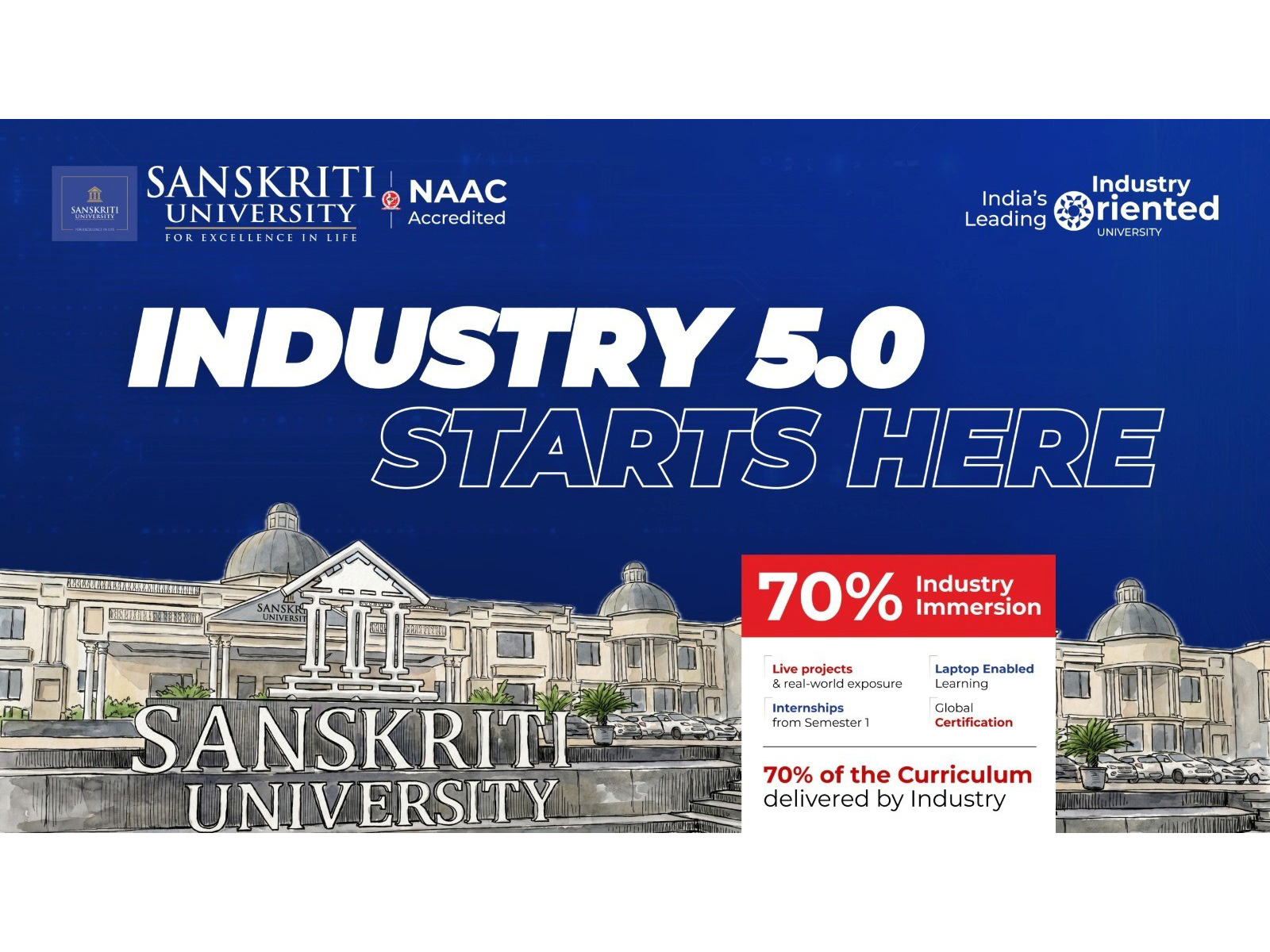 Sanskriti University, Mathura- India's first Industry Oriented University