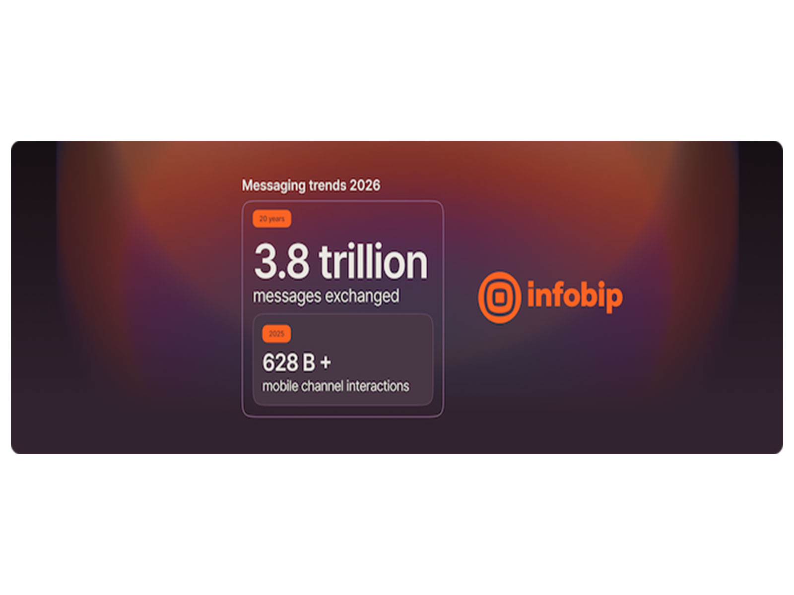 Infobip Messaging Trends 2026