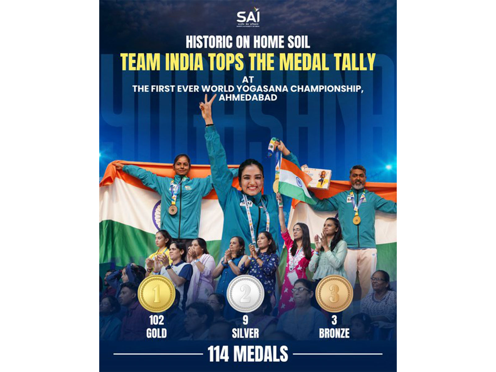 India clinched at 114 medals at WYC 2026 (Photo: X/@pushkardhami)