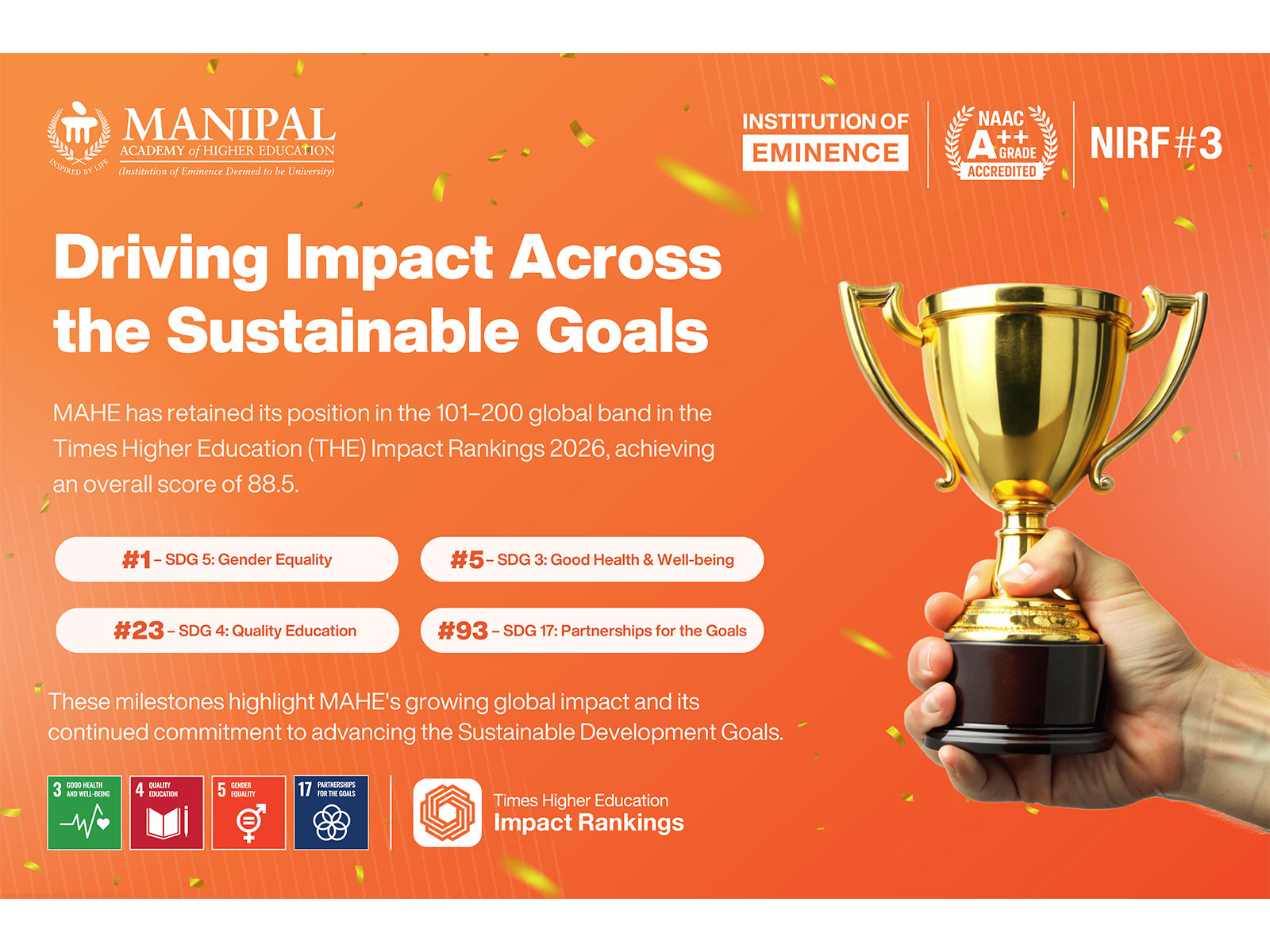 MAHE secured the No. 1 global rank for SDG 5 - Gender Equality