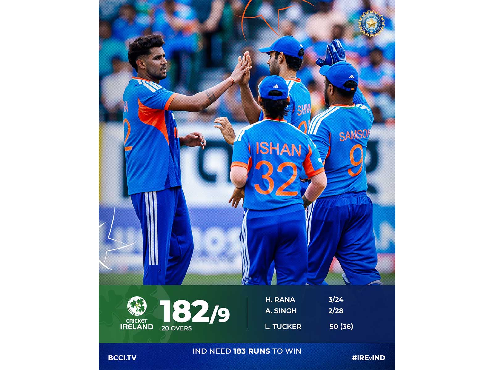 Team India celebrating. (Photo: @BCCI X)