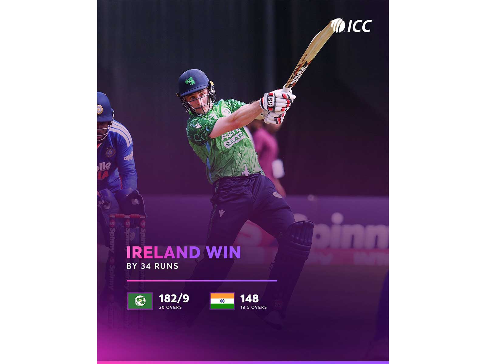 Ireland has overcome a challenge from world champions India. (Photo: @ICC X)