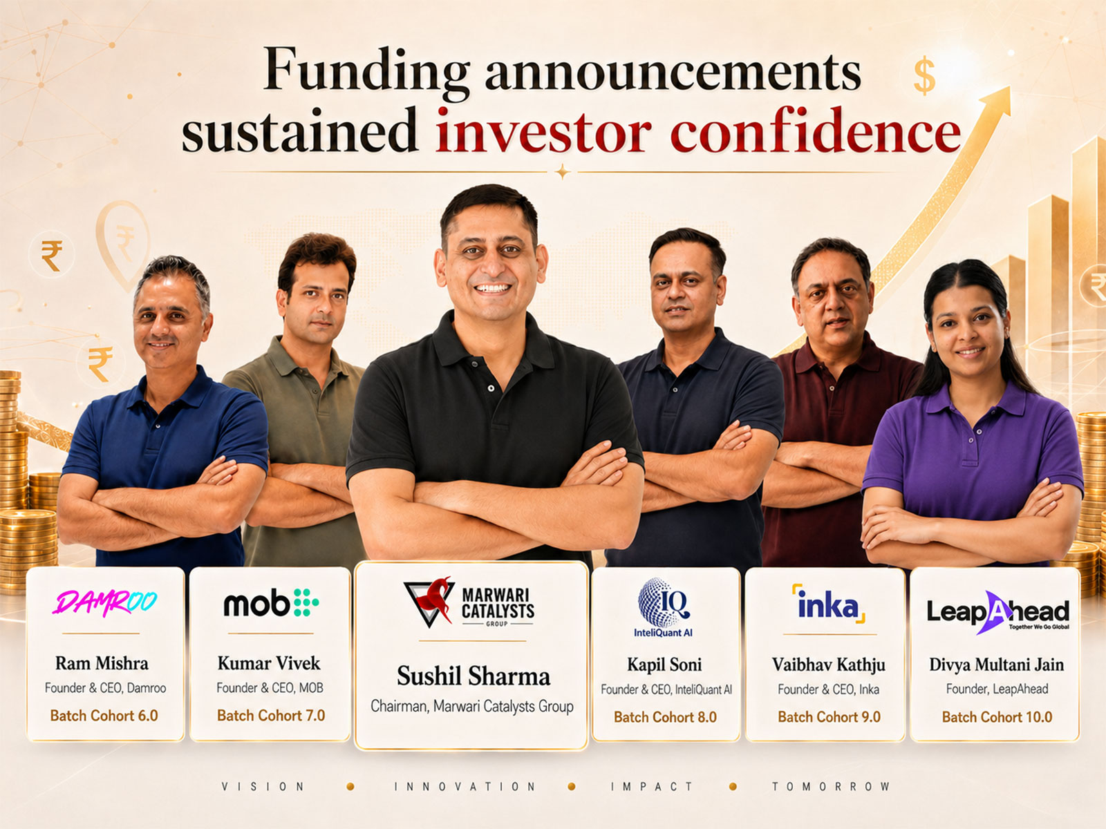 Marwari Catalysts Portfolio Damroo, Mad over building, Inteliquant AI, INKA, Leap Ahead to raise strategic investment rounds