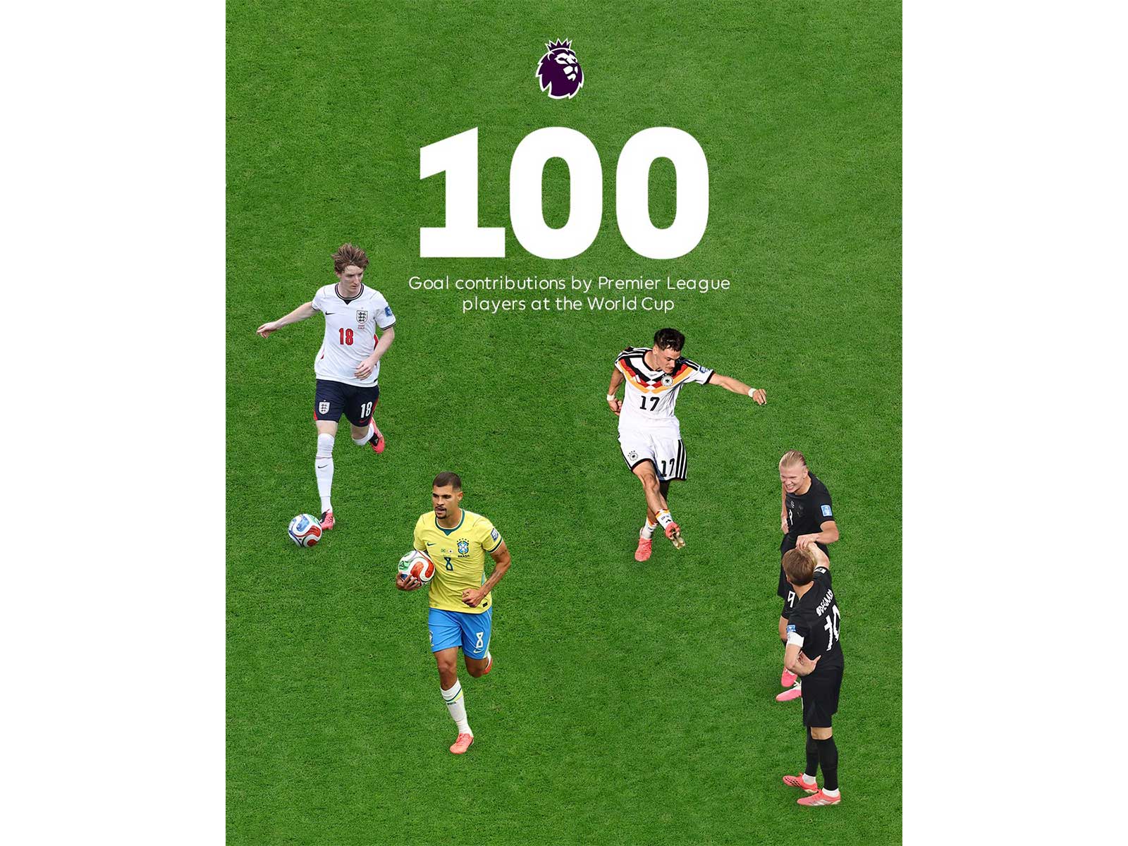 Premier League goal involvements have touched 100 in FIFA WC 2026. (Photo: @premierleague X)