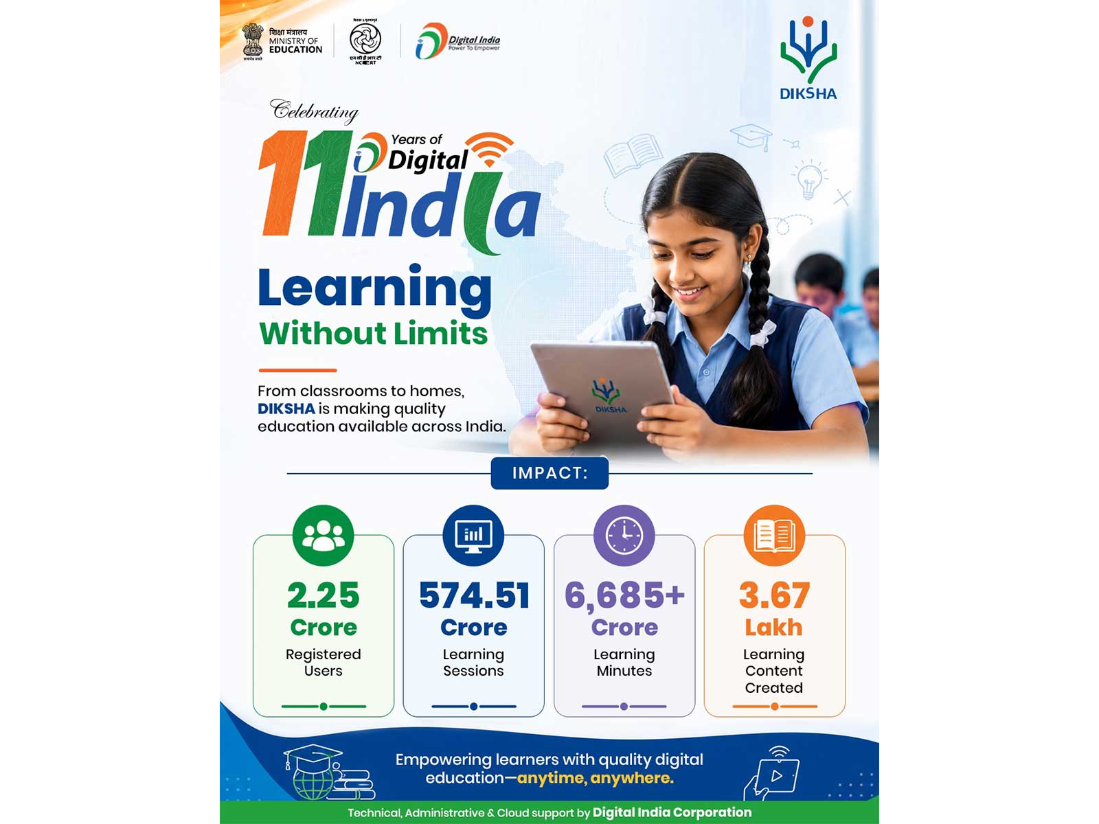 Digital India programme completes eleven years on 1 July (Photo/X@DigitalIndiaCrp)
