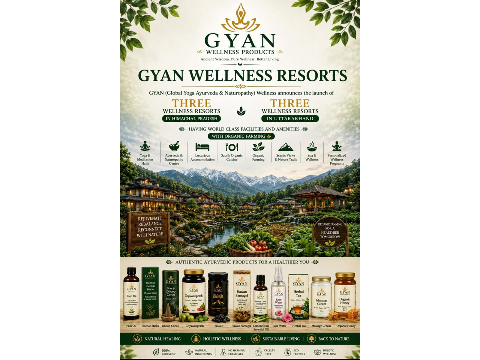 Gyan Wellness Equity Private Placement Offer Valued At RS.450 Crore (USD 50 Million)