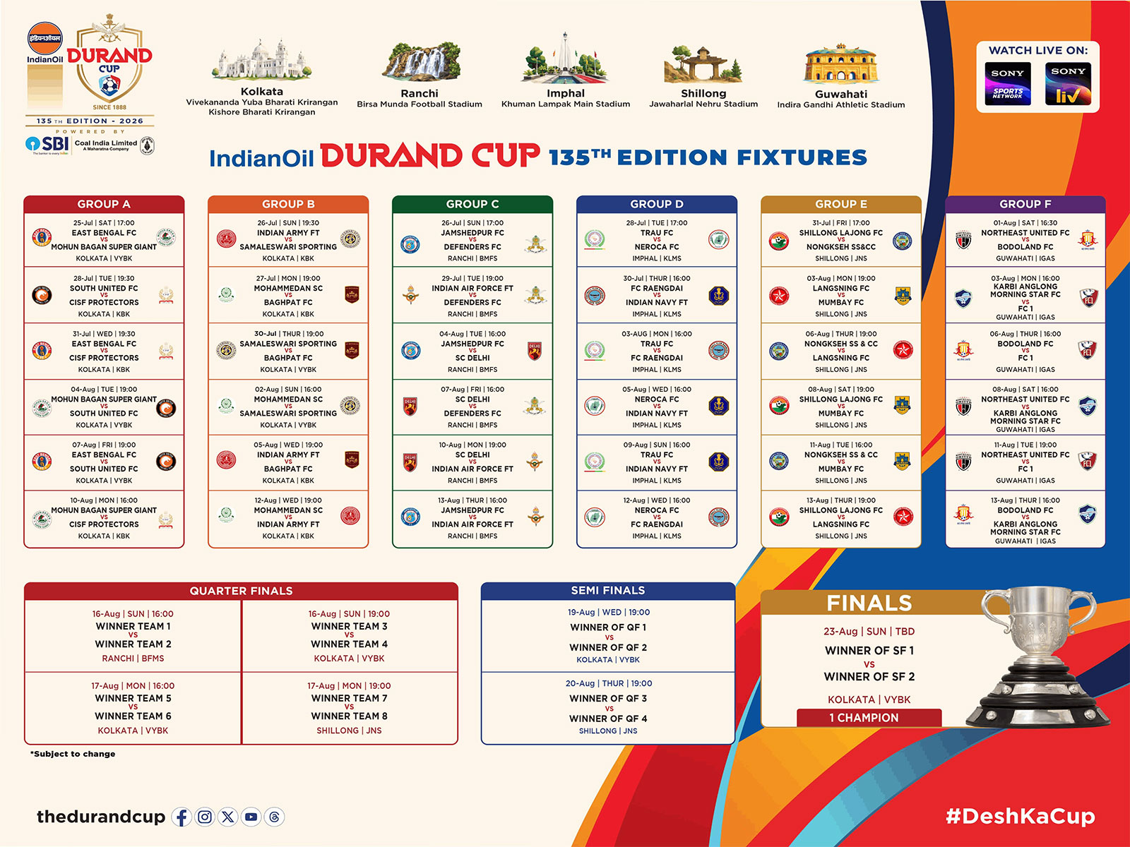 Durand Cup to kick off with blockbuster Kolkata Derby. (Photo/Durand Cup) 