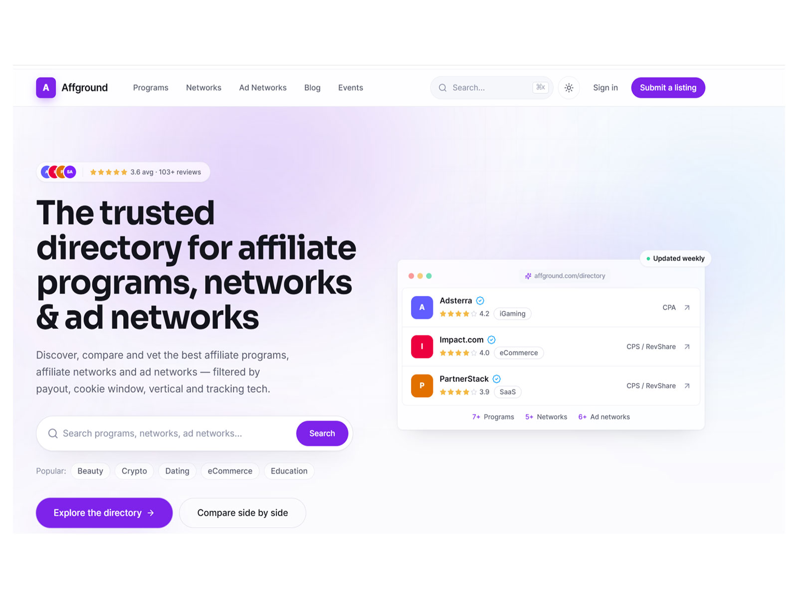 Affground Launches as a Trusted Directory for Affiliate Programs, Affiliate Networks, and Ad Networks