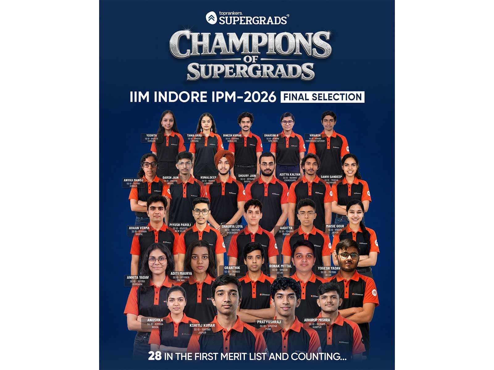 SuperGrads Continues Winning Streak with 28 selections in the IIM Indore IPM 2026 First Merit List.
