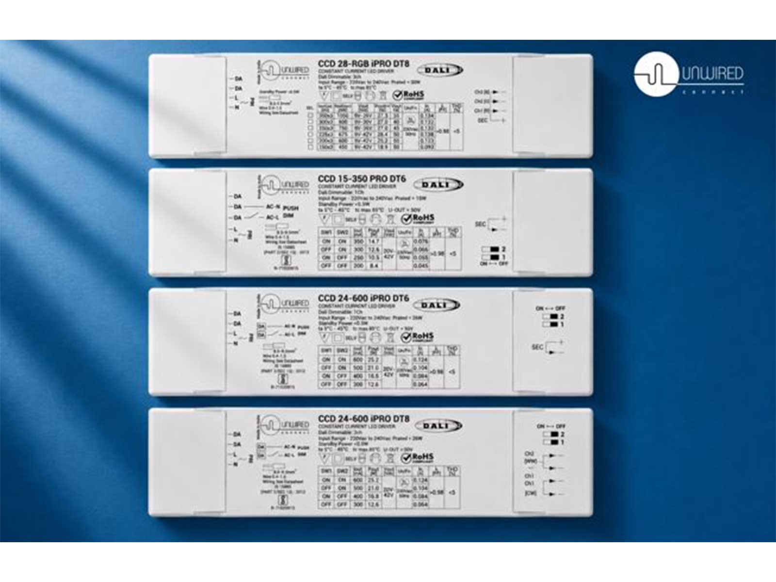 The DALI-2 DT8 RGB Driver from Unwired Connect, offering precise RGB colour control alongside the advanced interoperability of the DALI-2 standard