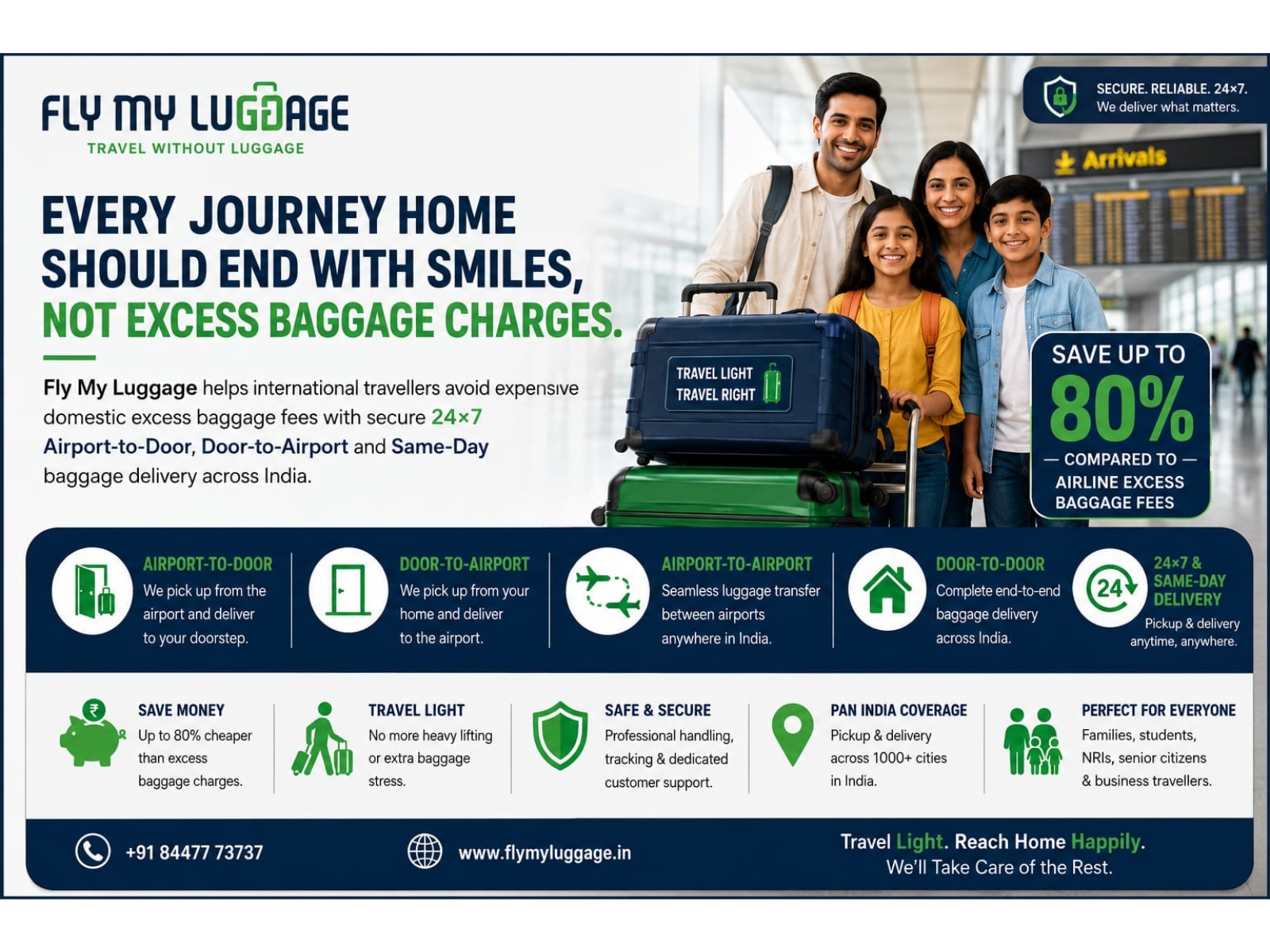 #Fly My Luggage Redefines Airport Baggage Experience, Helping International Travellers Save Big on Domestic Excess Baggage Charges