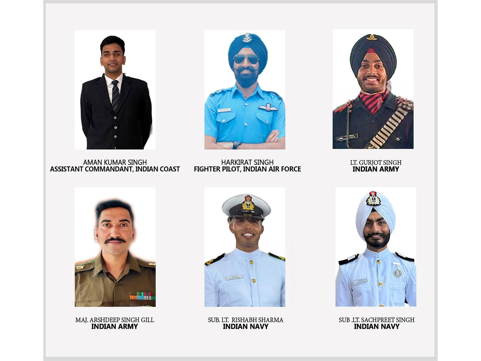Some of the students of Chandigarh University who have become Officers in Indian Armed Forces