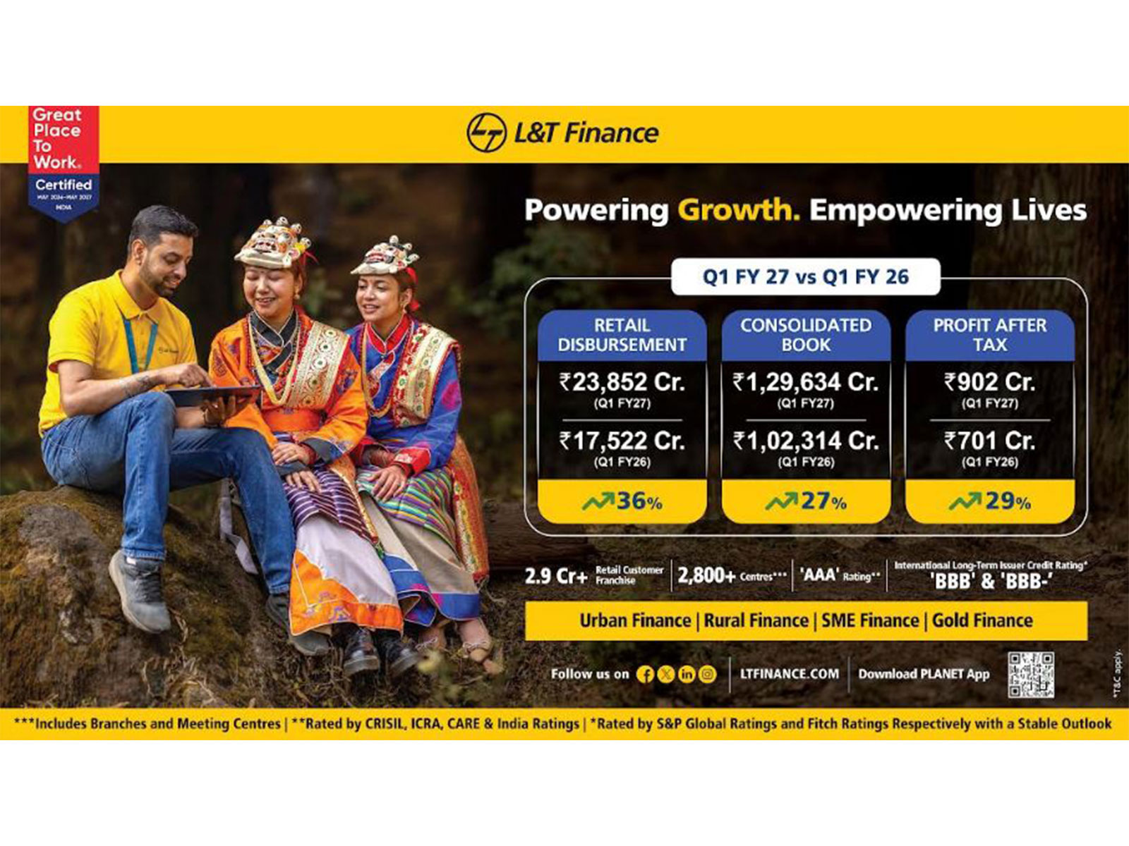 Highlights of L&T Finance Ltd.'s financial performance in Q1FY27