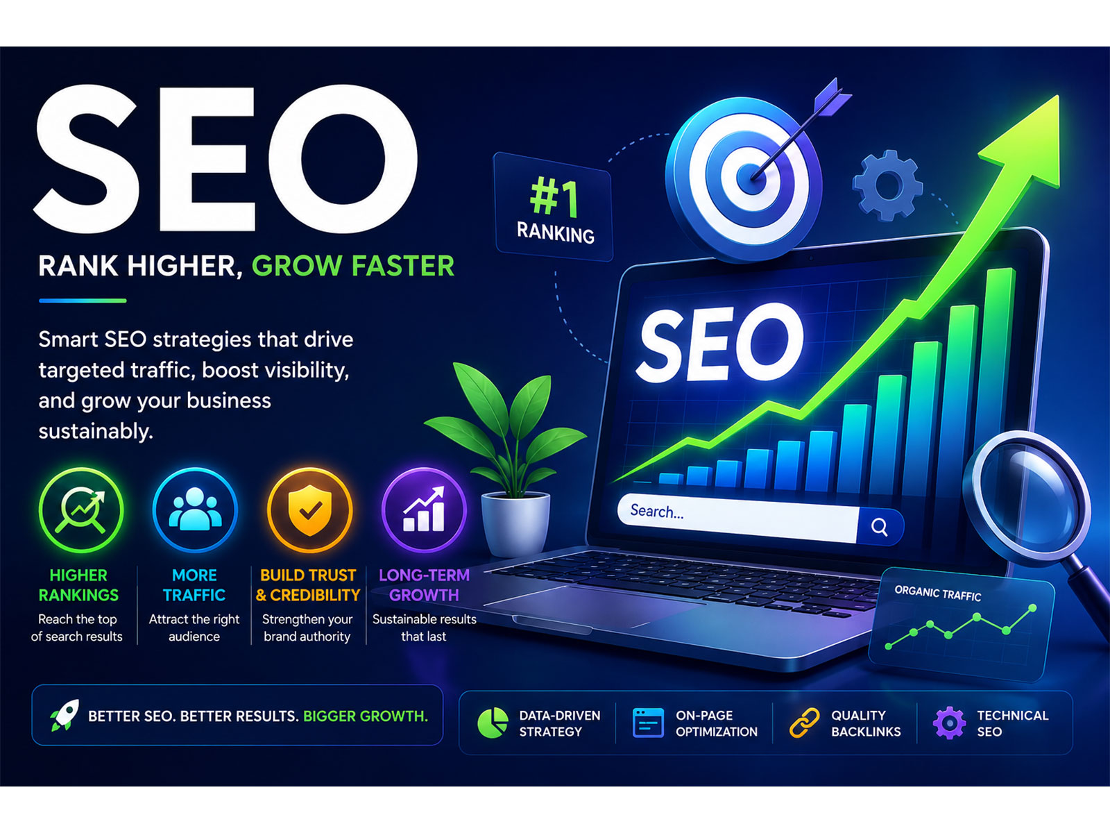 Top AI SEO Agency in India For Business