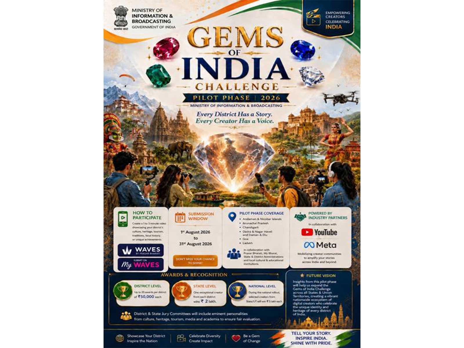 Ministry I&B launches Pilot Phase of 'Gems of India' (Photo/PIB) 