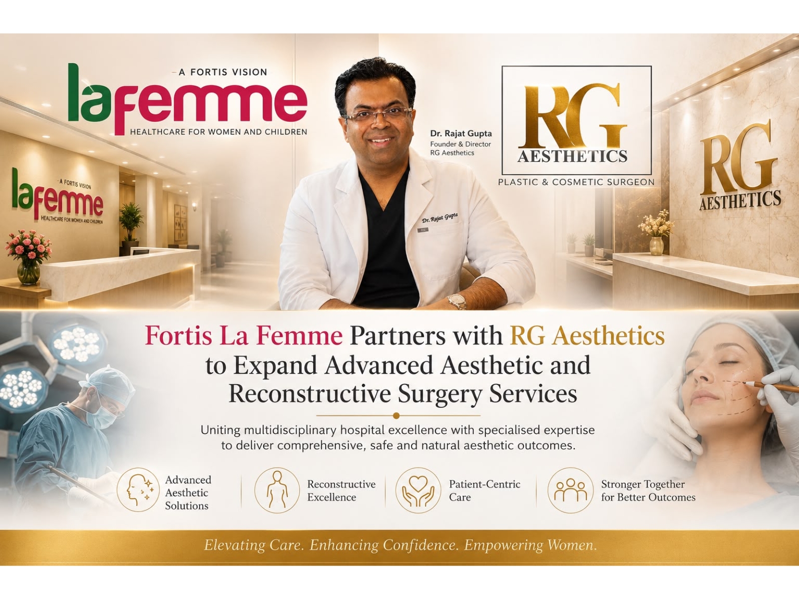 Fortis La Femme Partners with RG Aesthetics to Expand Advanced Aesthetic and Reconstructive Surgery Services