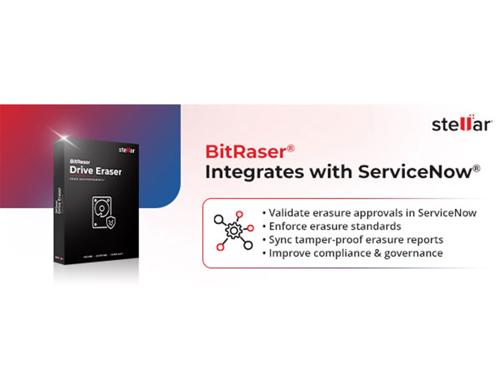 BitRaser Integrates with ServiceNow® to Automate Secure Data Sanitisation of IT Assets