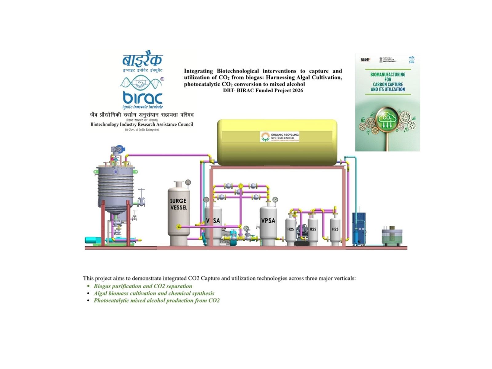 Organic Recycling Systems Limited's Next Bet: Turning the Carbon Dioxide from Its Own Plants into Fuel