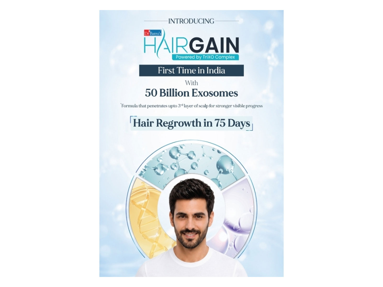 Novel exosome-powered therapy marks a new milestone in regenerative hair restoration, offering a non-surgical solution built on Dr Batra's® proprietary TriXo Complex