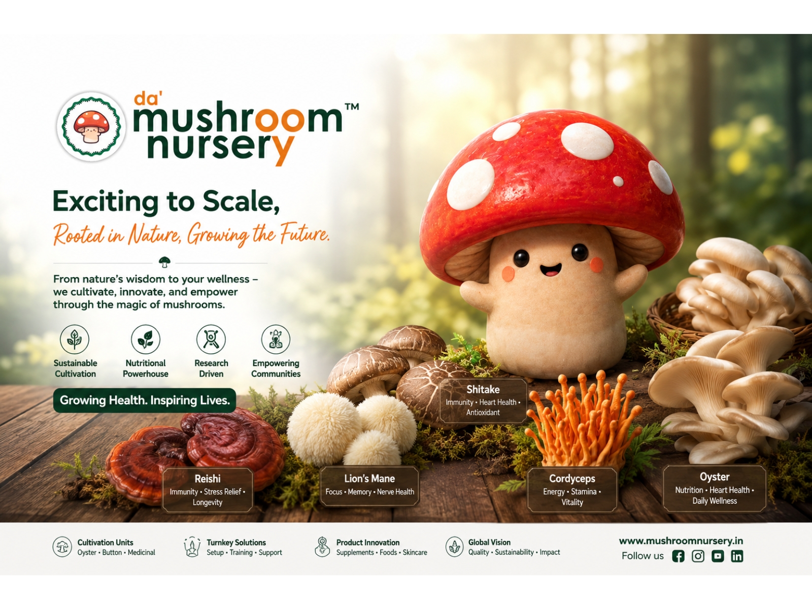 How da' mushroom nursery is Building India's First Integrated Mushroom Ecosystem