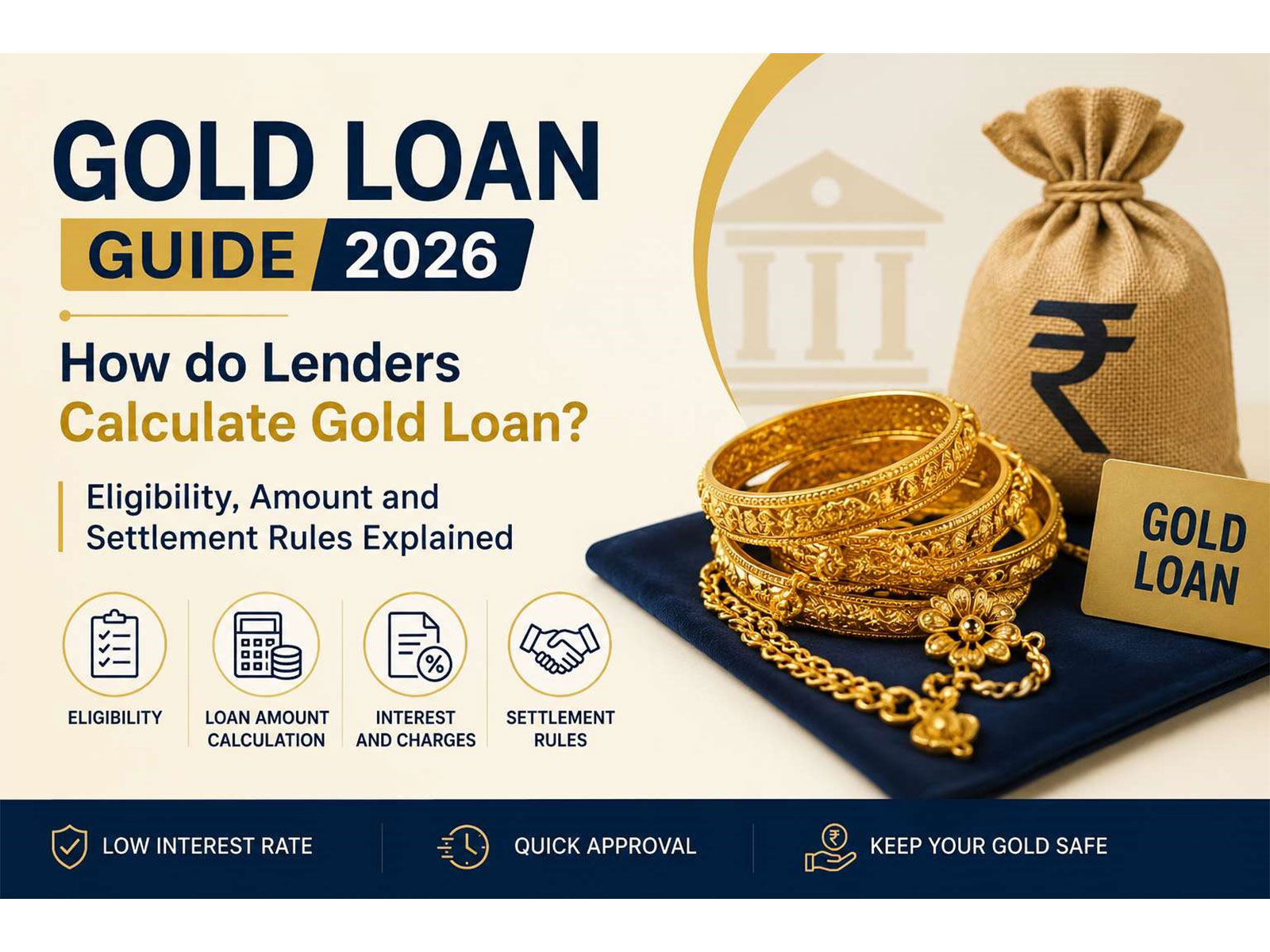 Gold Loan Guide 2026: How do Lenders Calculate Gold Loan? Eligibility, Amount and Settlement Rules Explained