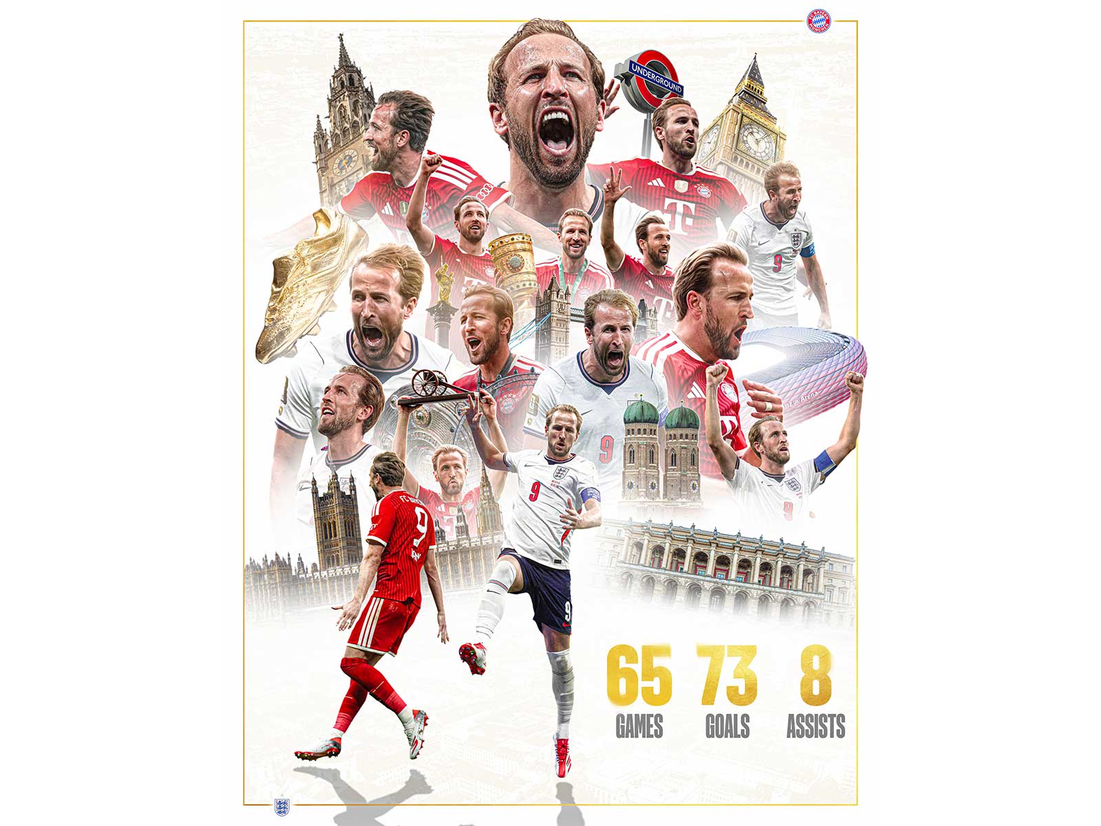 Harry Kane. (Photo: @FCBayern X)