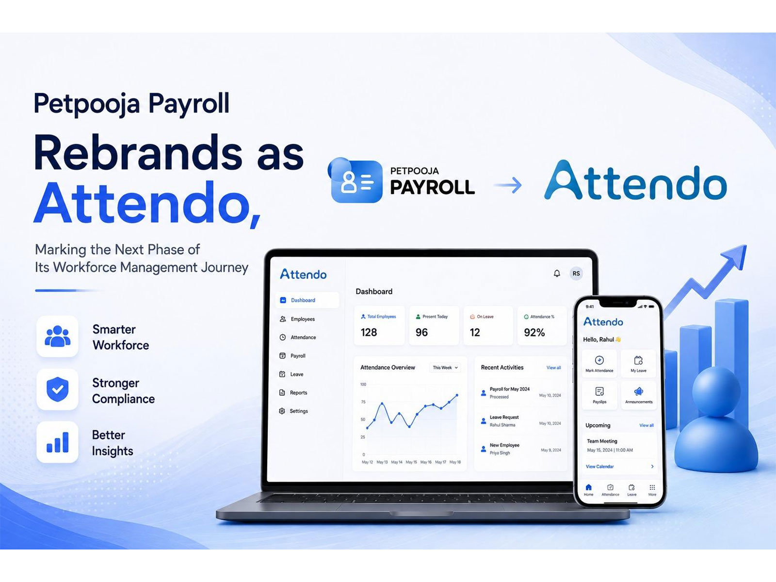 Petpooja Payroll Rebrands as Attendo, Marking the Next Phase of Its Workforce Management Journey 