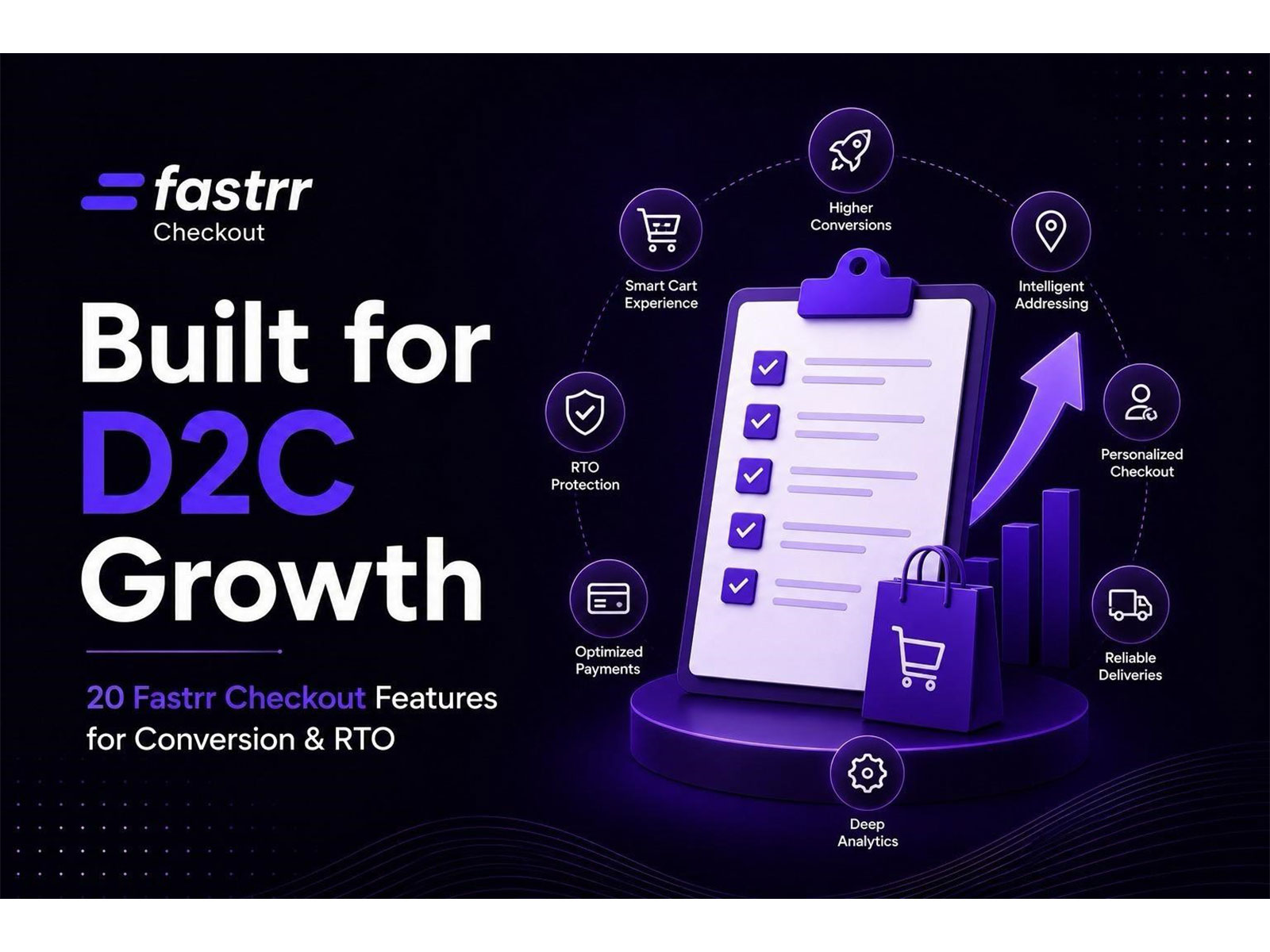 Fastrr Checkout Helps D2C Brands Tackle Conversion, RTO Challenges