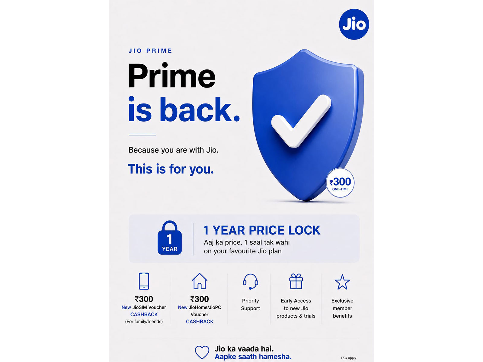 Jio Prime 