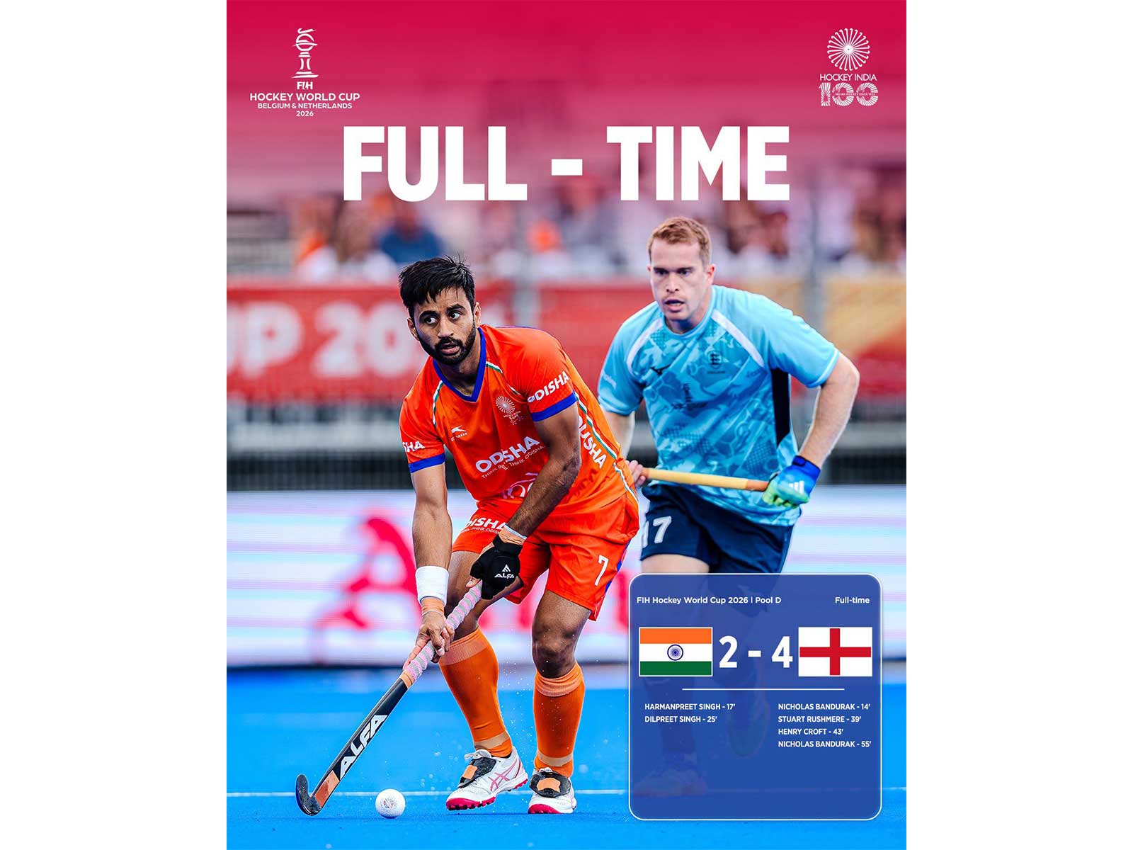 India lost to England in FIH Men's Hockey World Cup 2026. (Photo: X/ @TheHockeyIndia)