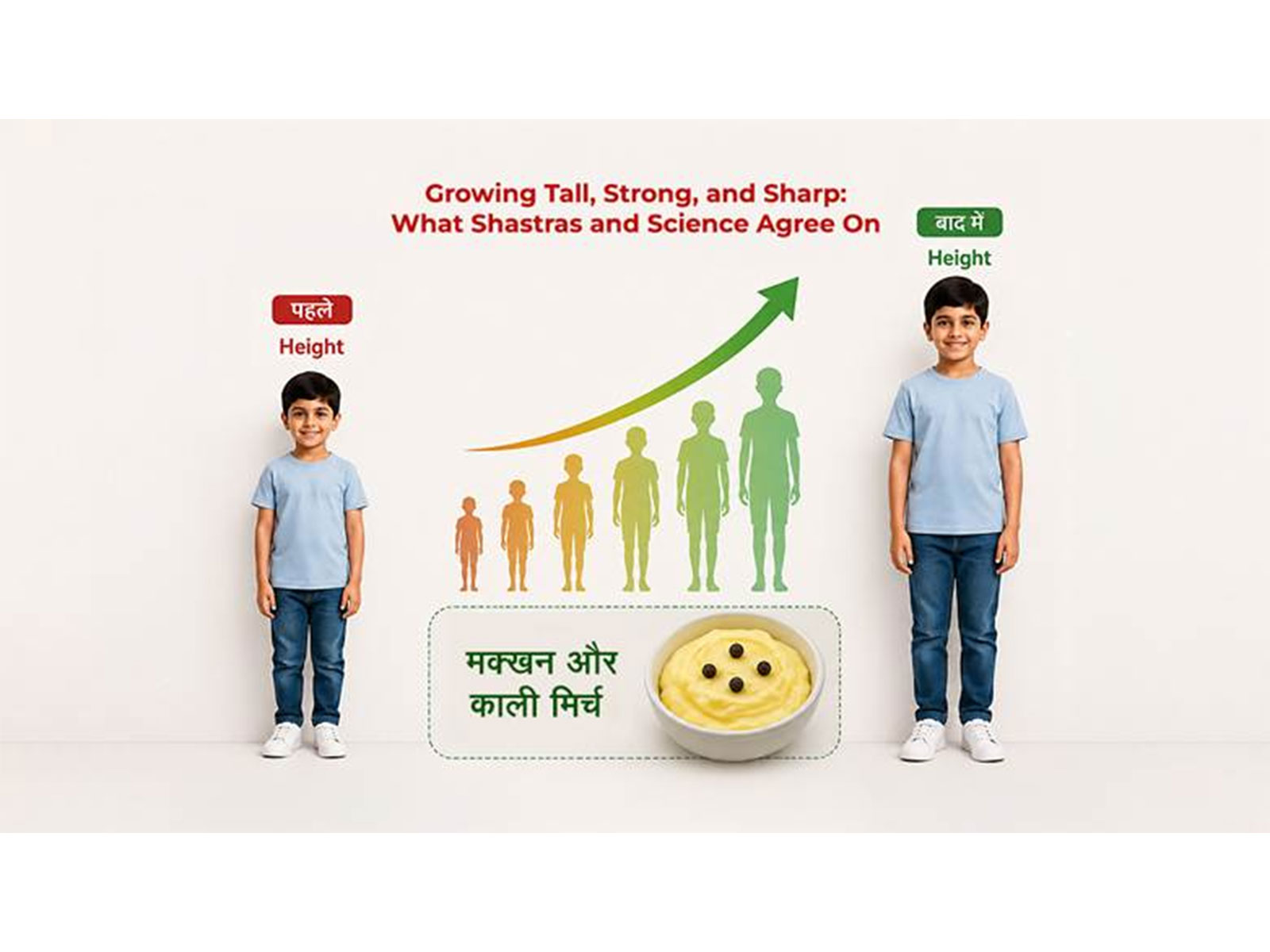 How to Increase Child Height: Ayurveda Meets Modern Science