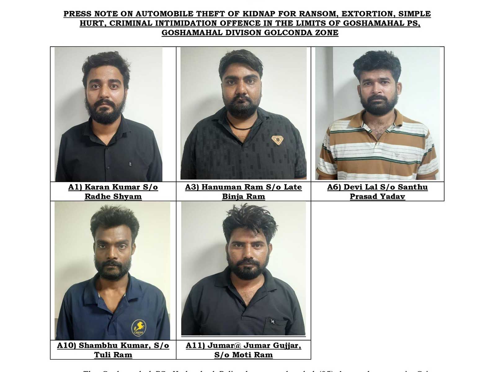 Five held for allegedly kidnapping dry fruit traders (Photo/Hyderabad Police)