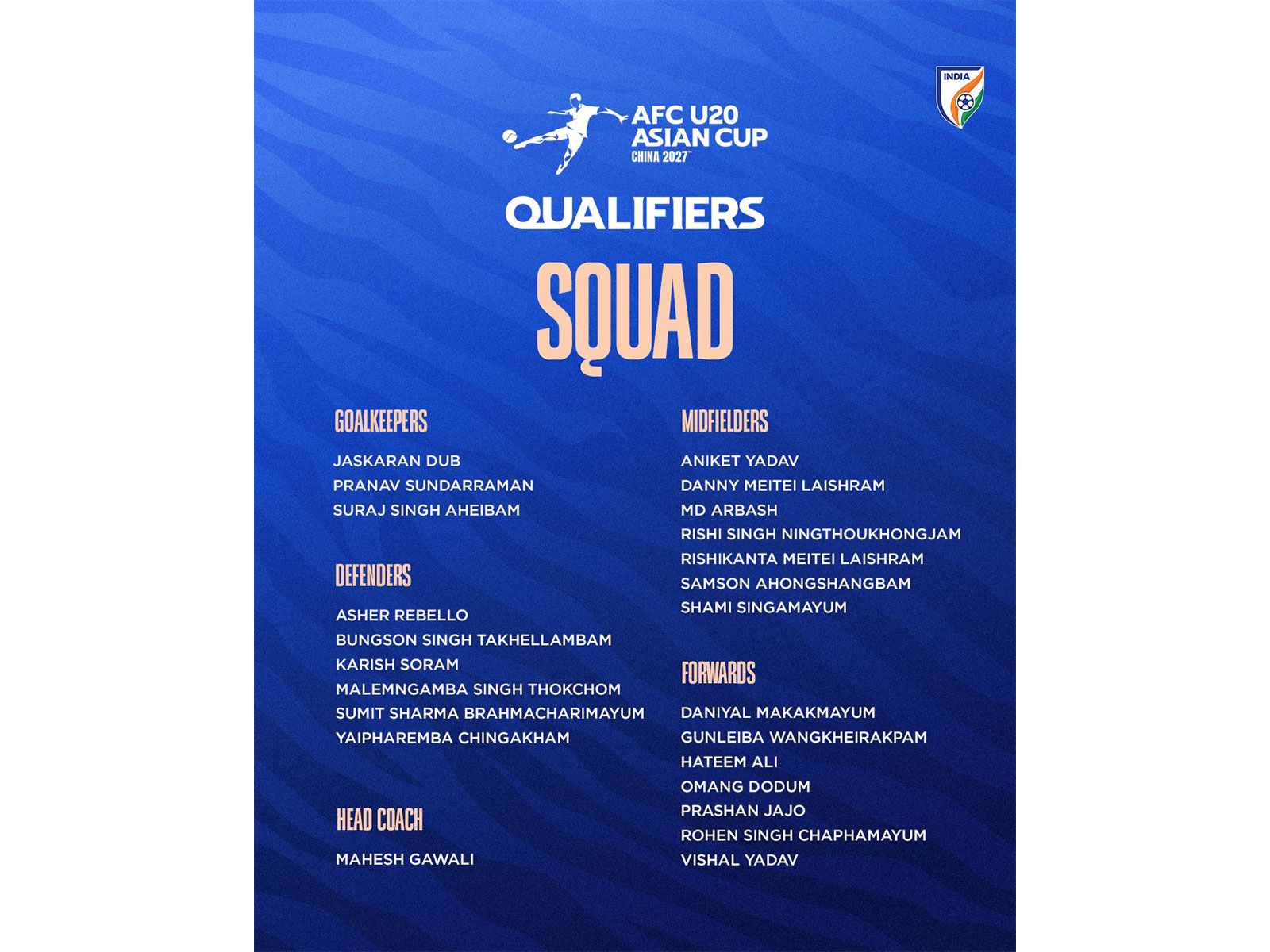 India U20 squad named for AFC Asian Cup qualifiers 2027 (Photo: AIFF Media)