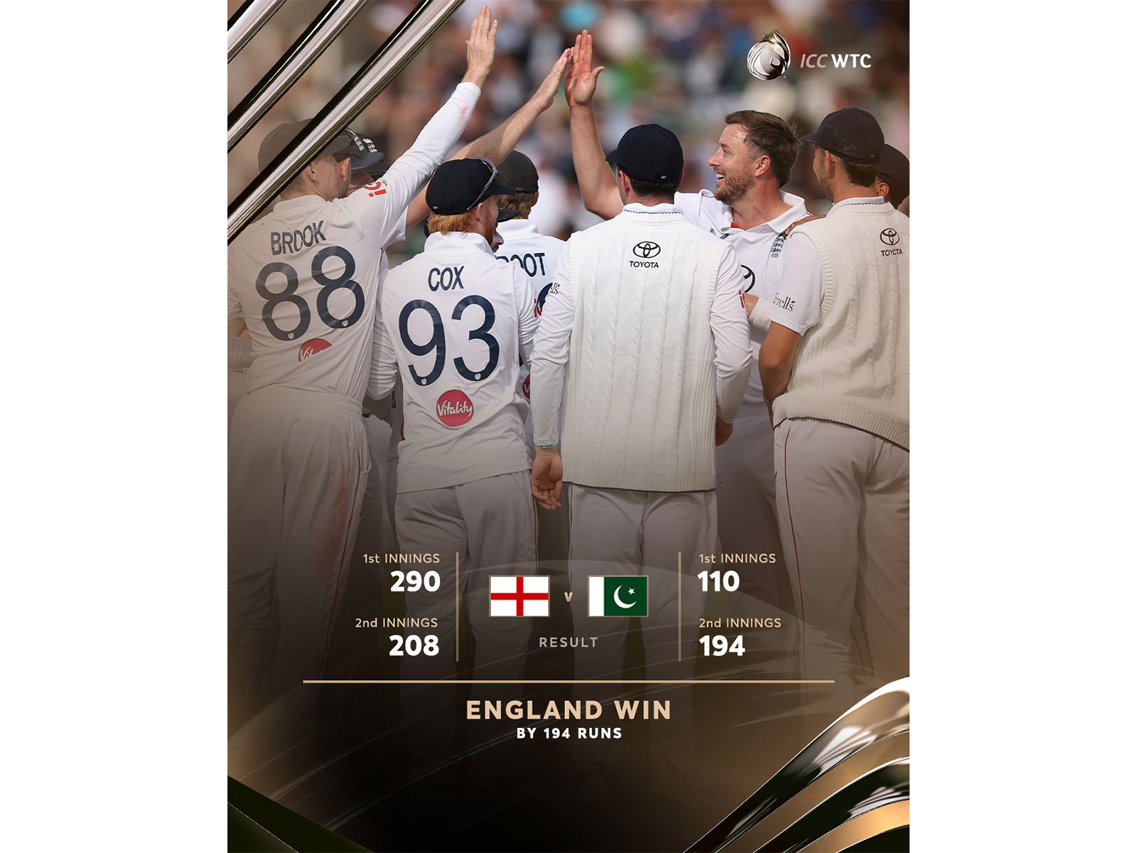 England players celebrating (Photo: @ICC X)