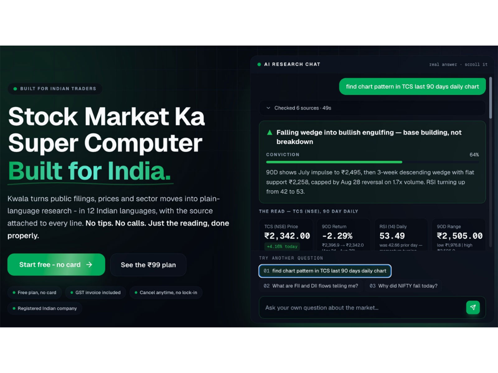 Kwala Intel: Machines Have Already Changed the Indian Stock Market. Now This Indian AI Is Bringing Market Intelligence to Intraday Traders