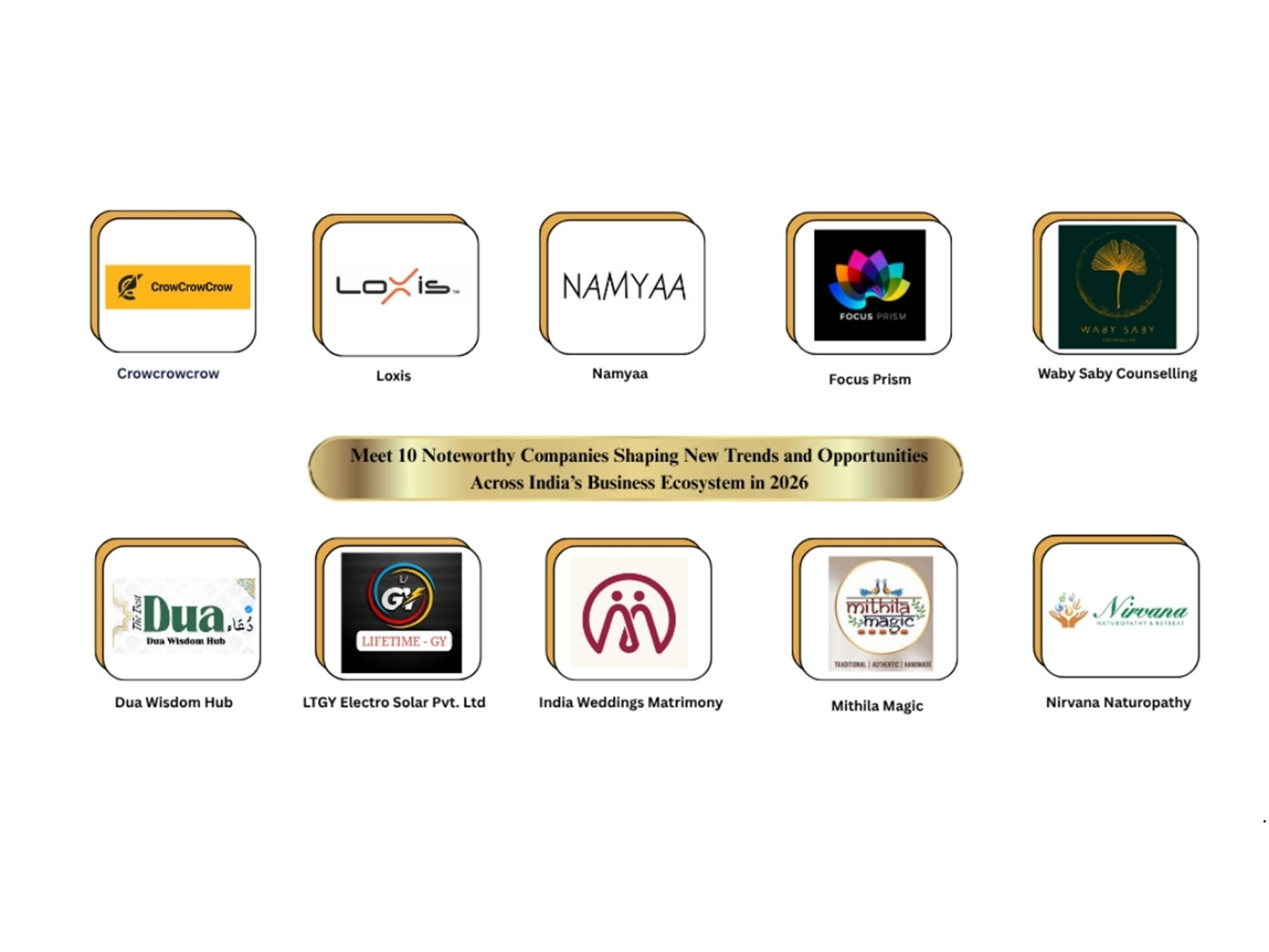 Meet 10 Noteworthy Companies Shaping New Trends and Opportunities Across India's Business Ecosystem in 2026
