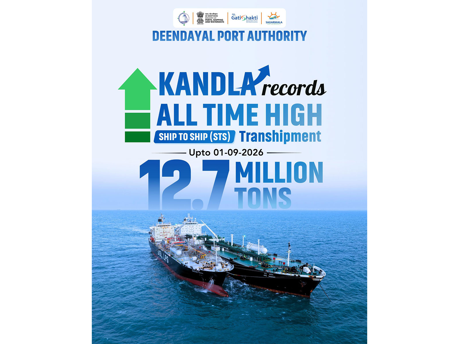 DPA Kandla achieves all-time high 12.7 MT transhipment milestone (Photo: x/@Deendayal_Port)