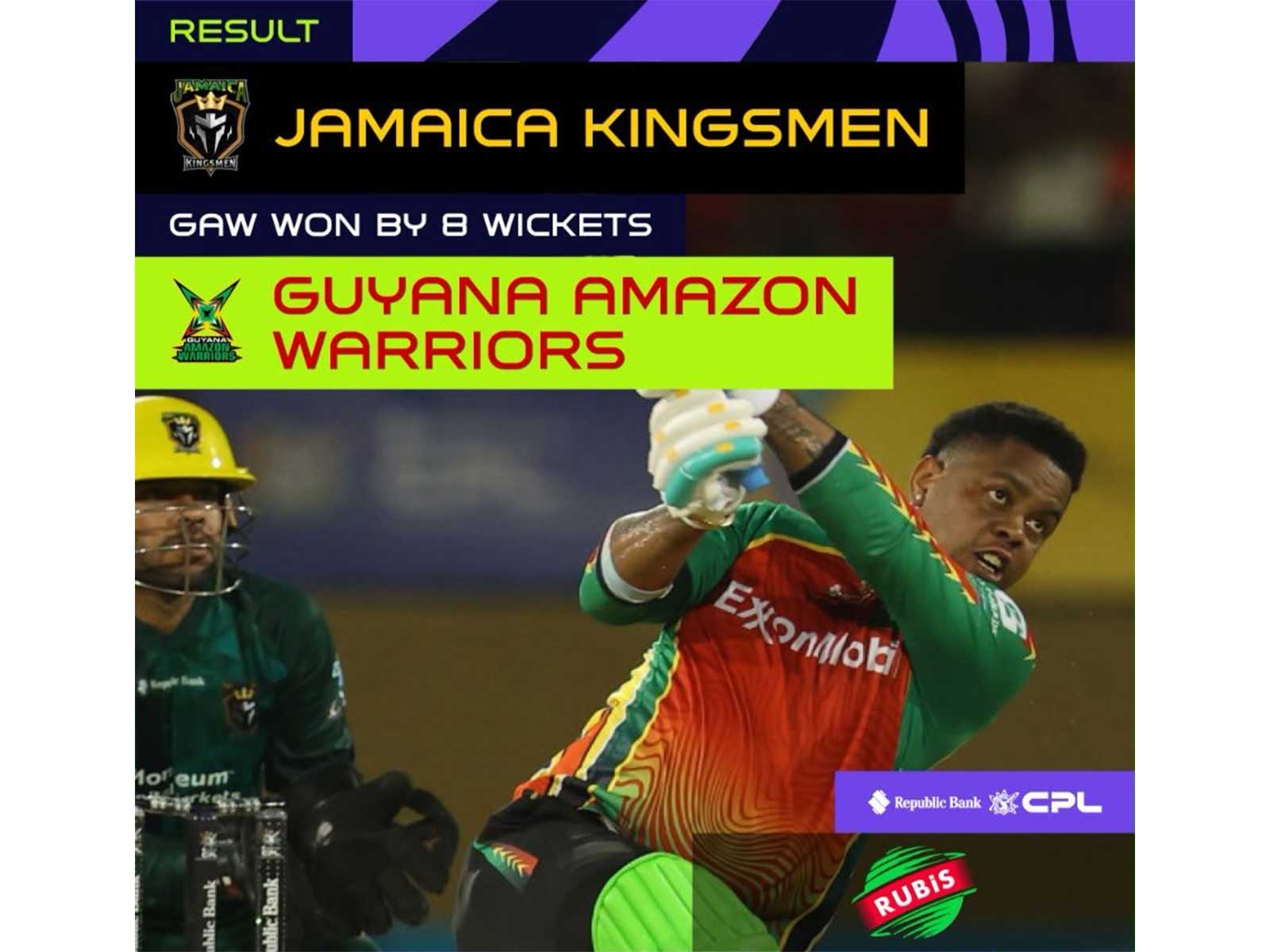 Guyana Amazon Warriors secured win over Jamaica Kingsmen (Photo: X/@CPL)