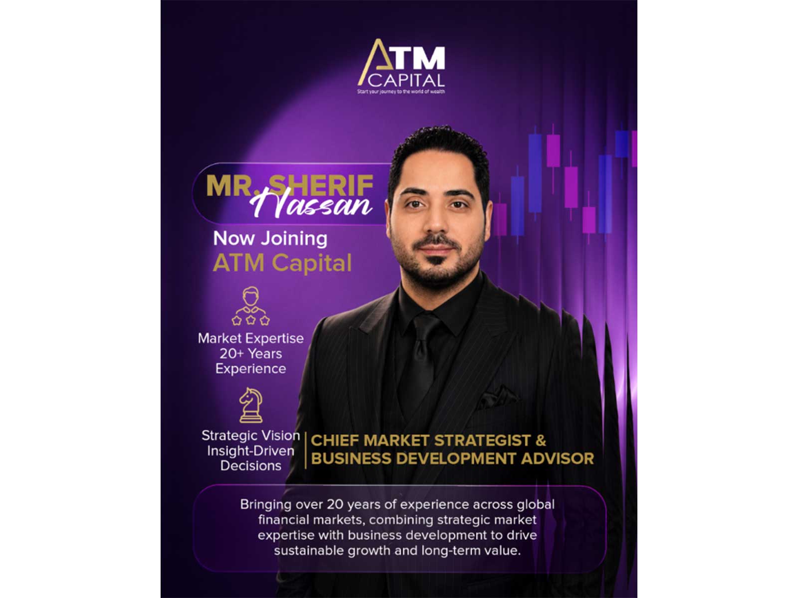 ATM Capital engages Sherif Hassan as Chief Market Strategist & Business Development Advisor (Photo/ATM Capital)