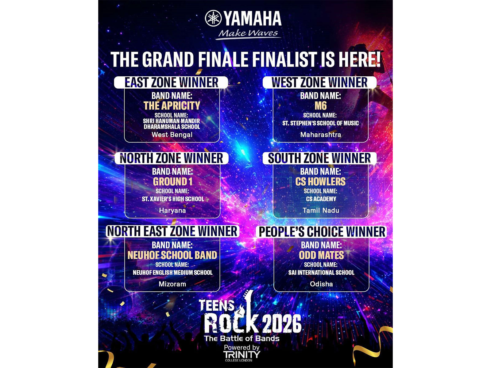 Yamaha Music India Announces the Top Five Finalists for Teens Rock – The Battle of Bands 2026
