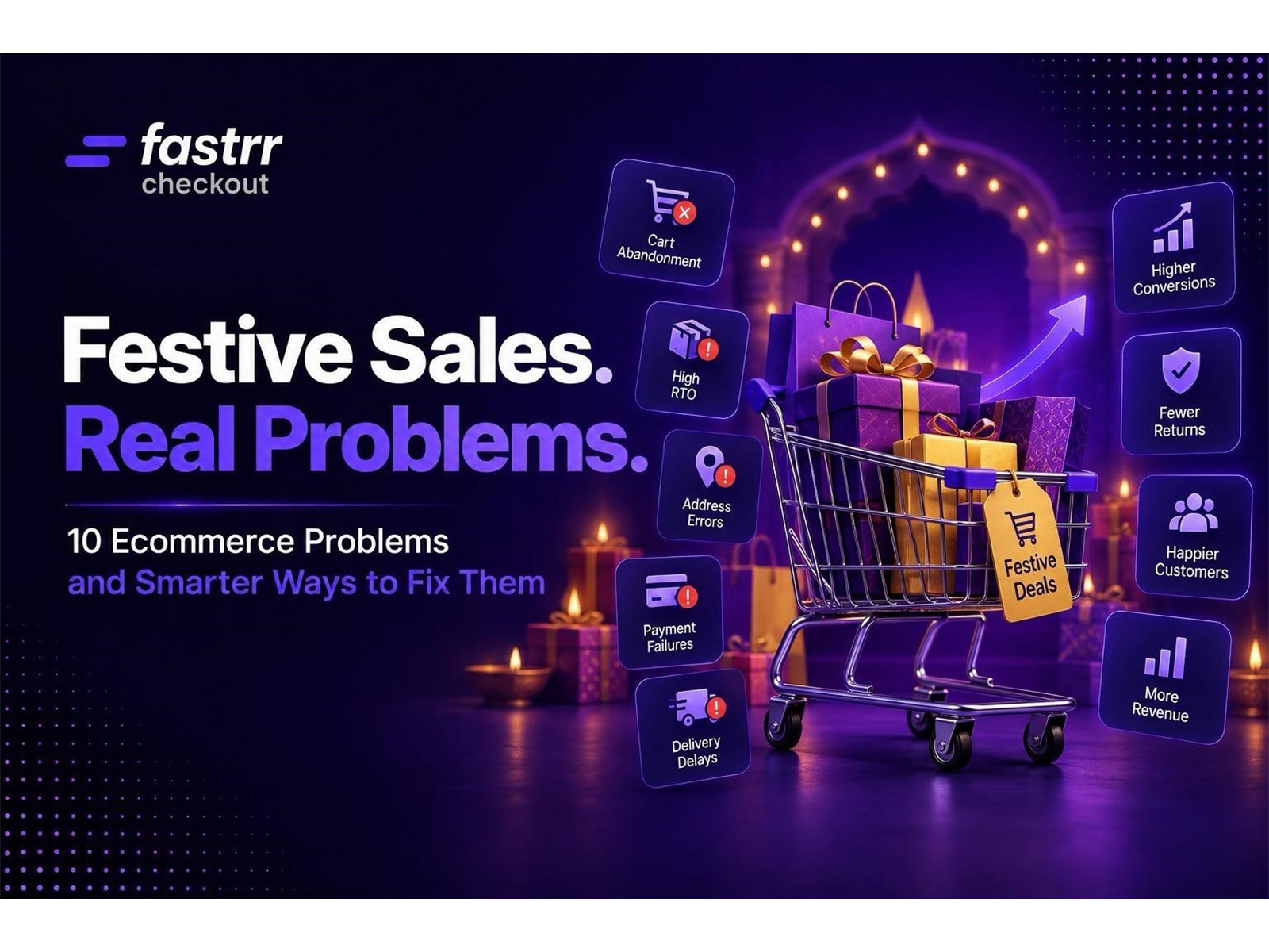 10 Festive Ecommerce Challenges and How fastrr by Shiprocket Helps Solve Them