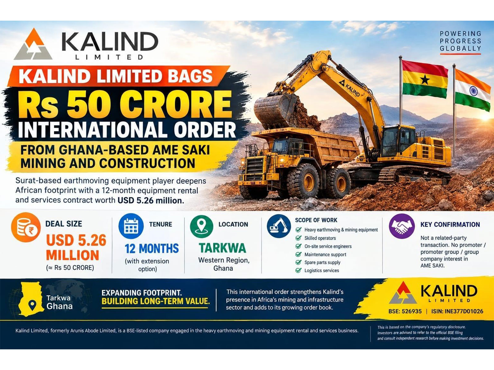 Kalind Limited Bags Rs 50 Crore International Order from Ghana-Based AME SAKI Mining and Construction